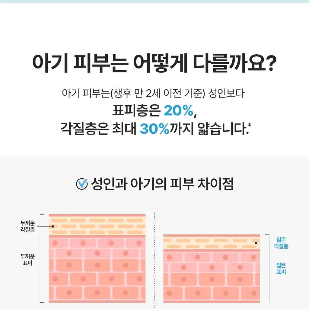 [0세사용가능/출산선물] 세타필 베이비 젠틀 워시 앤 샴푸 400ml 상세페이지 9